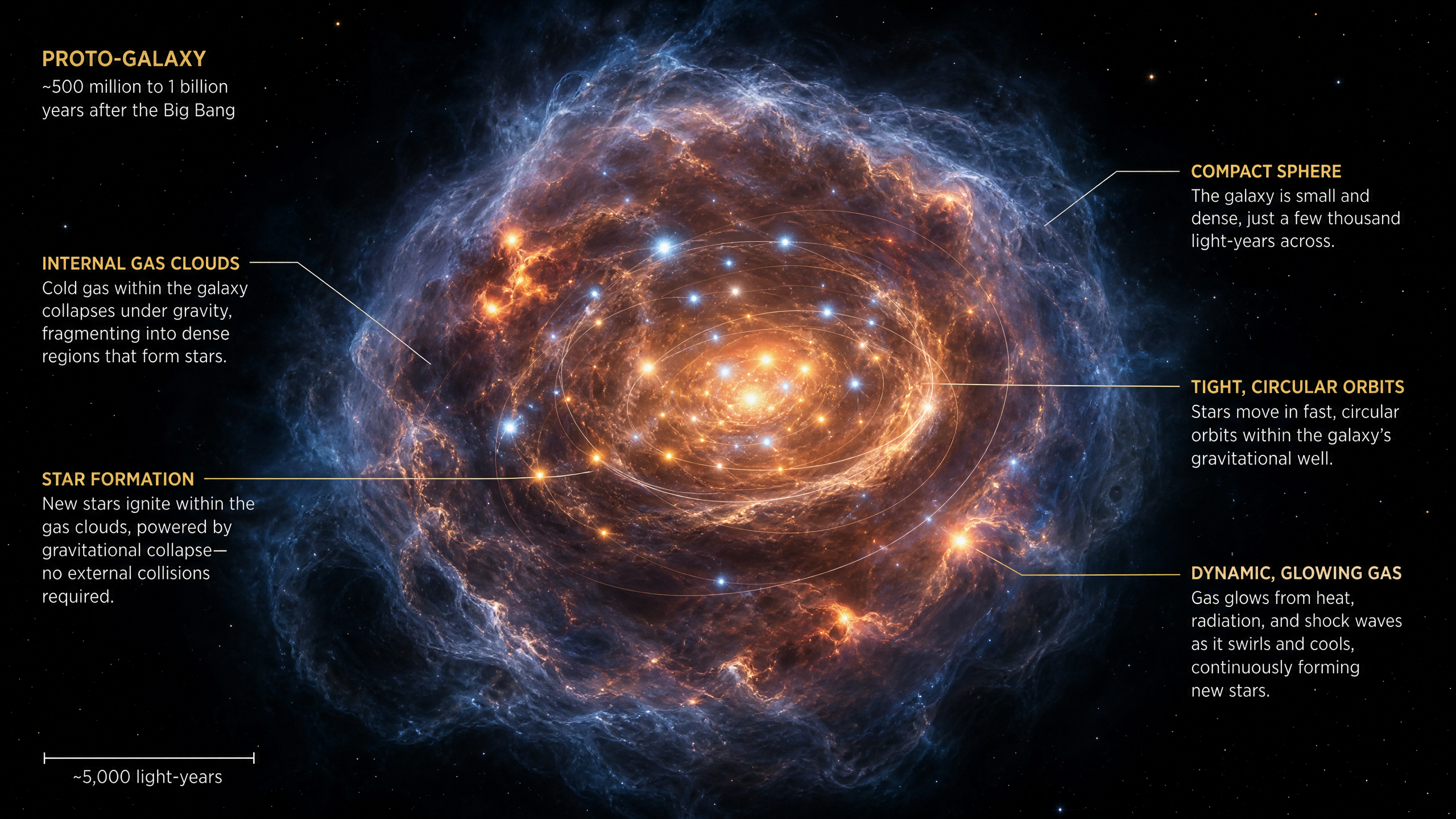 宇宙の「常識」が書き換わる：AIが暴いた天の川銀河の「古き貧しき心臓」