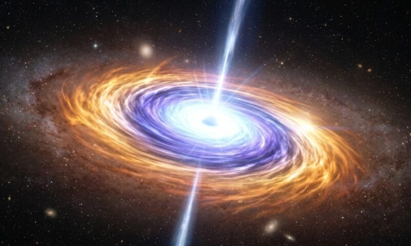 成長したブラックホール