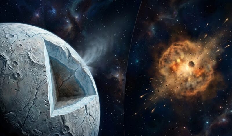 地下からの低温火山活動と、宇宙空間での微小な衝突の対比